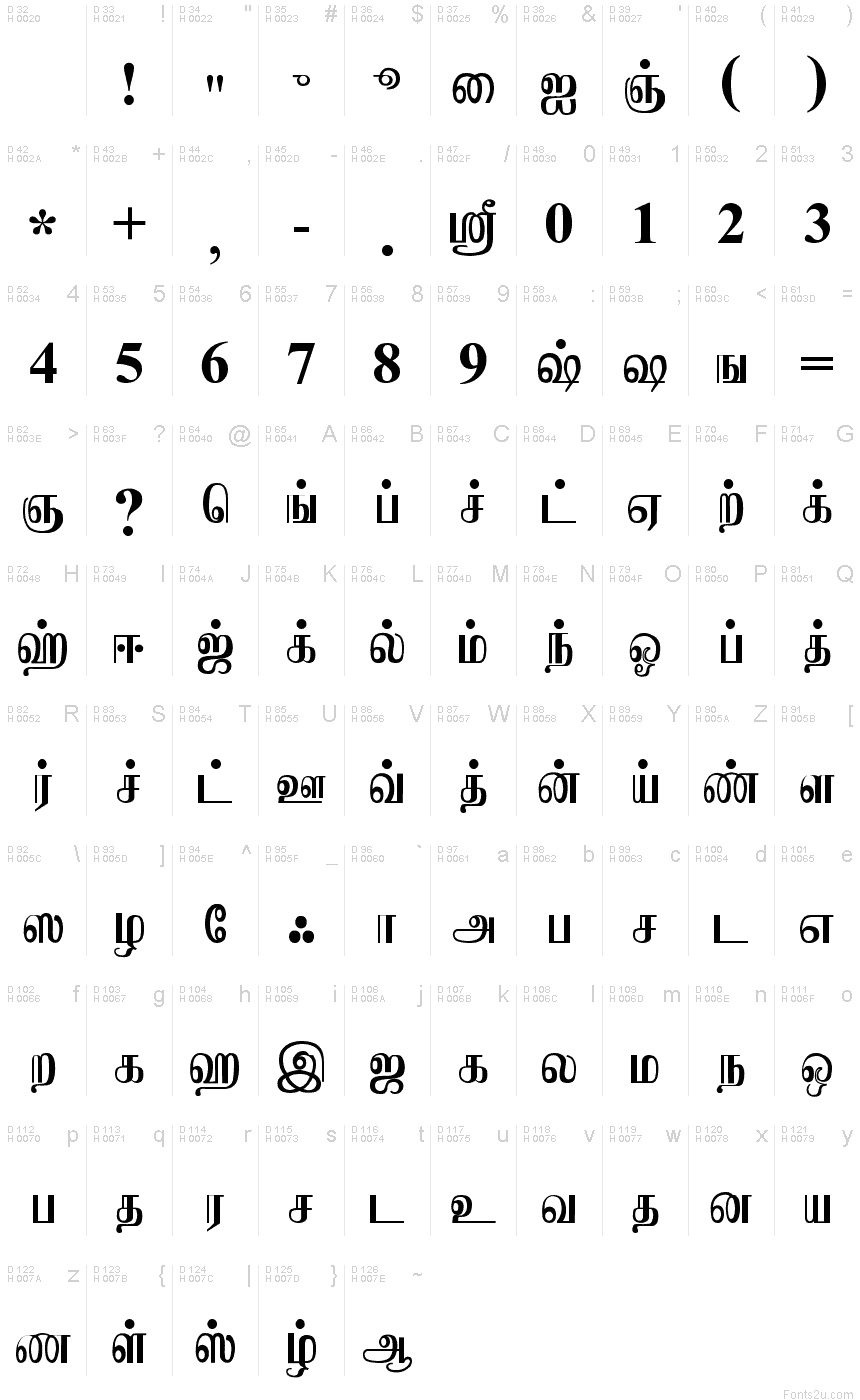 Jaffna Normal font | Fonts2u.com