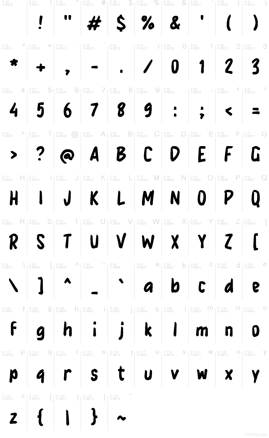 Latino di base - Mappa caratteri