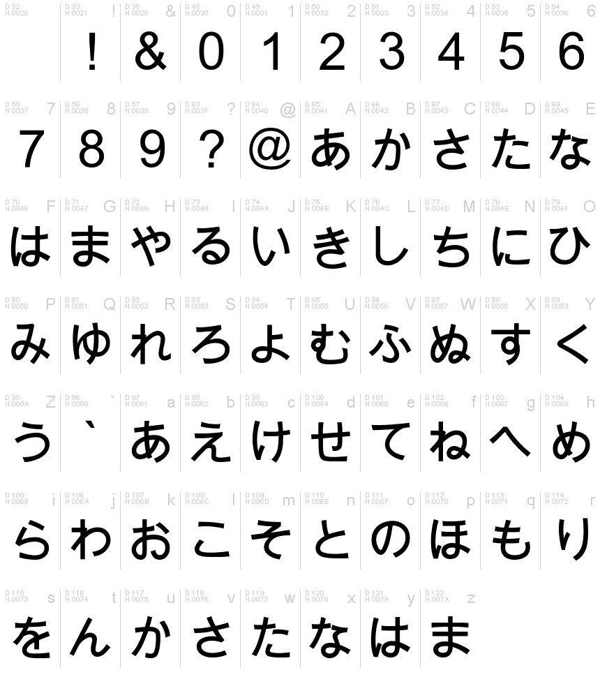 Jajapanan font | Fonts2u.com