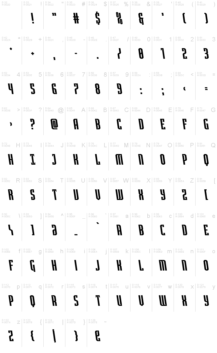 Basis-Lateinisch - Zeichentabelle