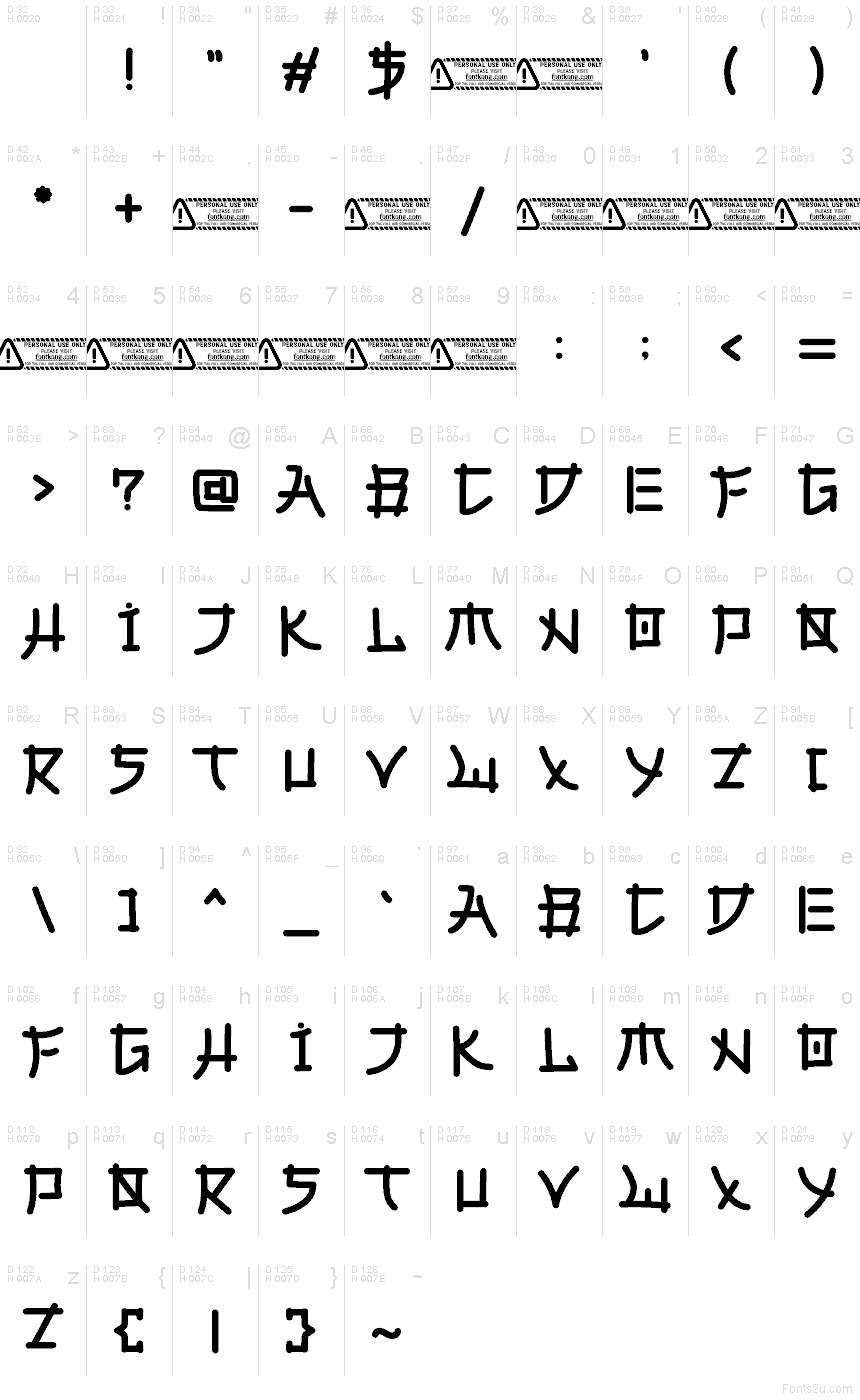 Базовая латиница - Таблица символов