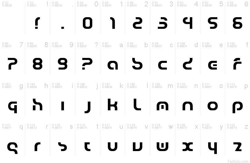 Базовая латиница - Таблица символов