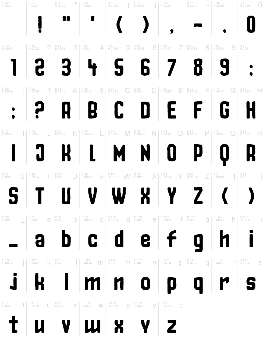 基本ラテン文字 - 文字マップ