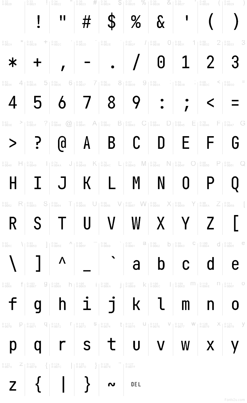 Базовая латиница - Таблица символов