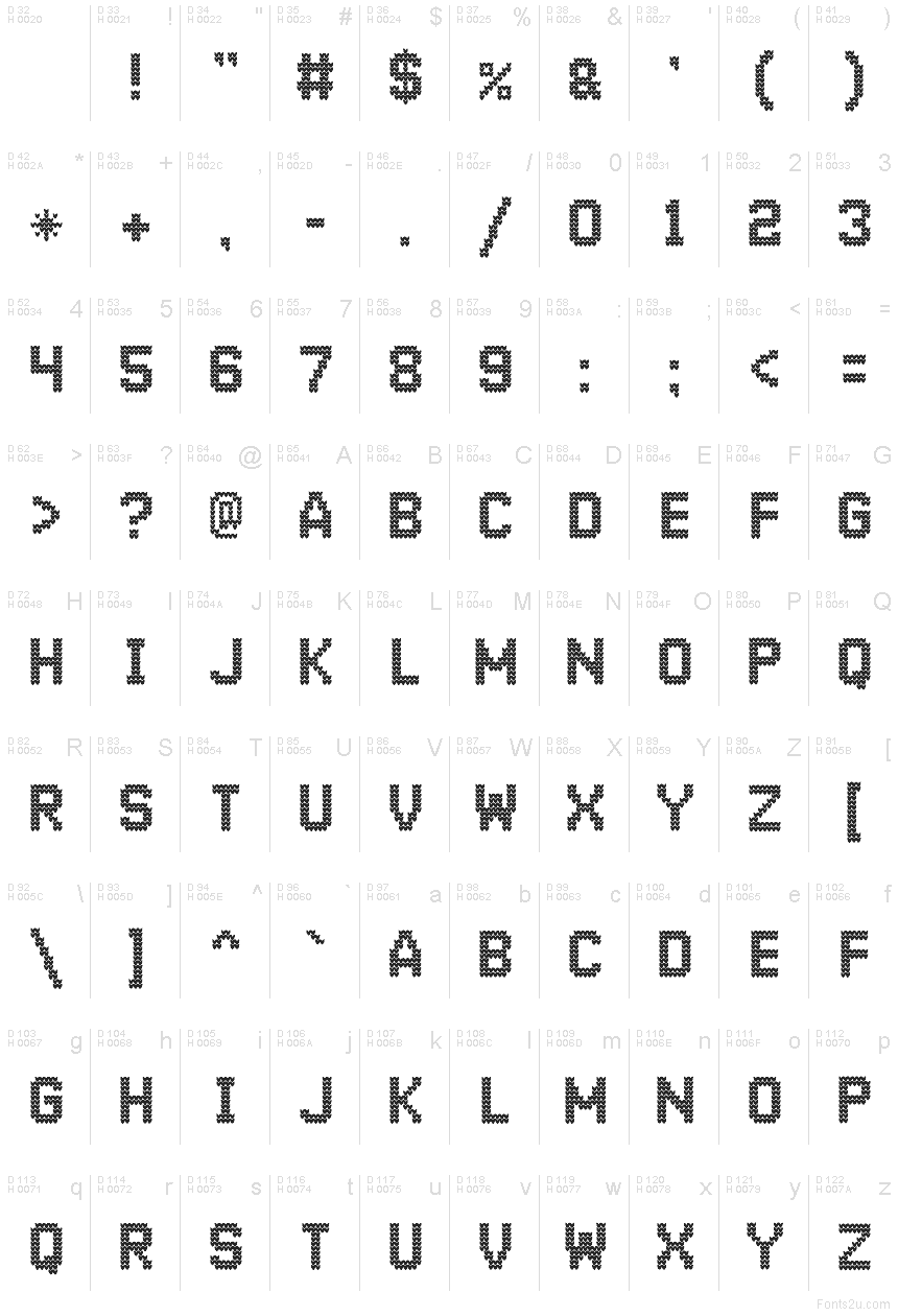 Basis-Lateinisch - Zeichentabelle