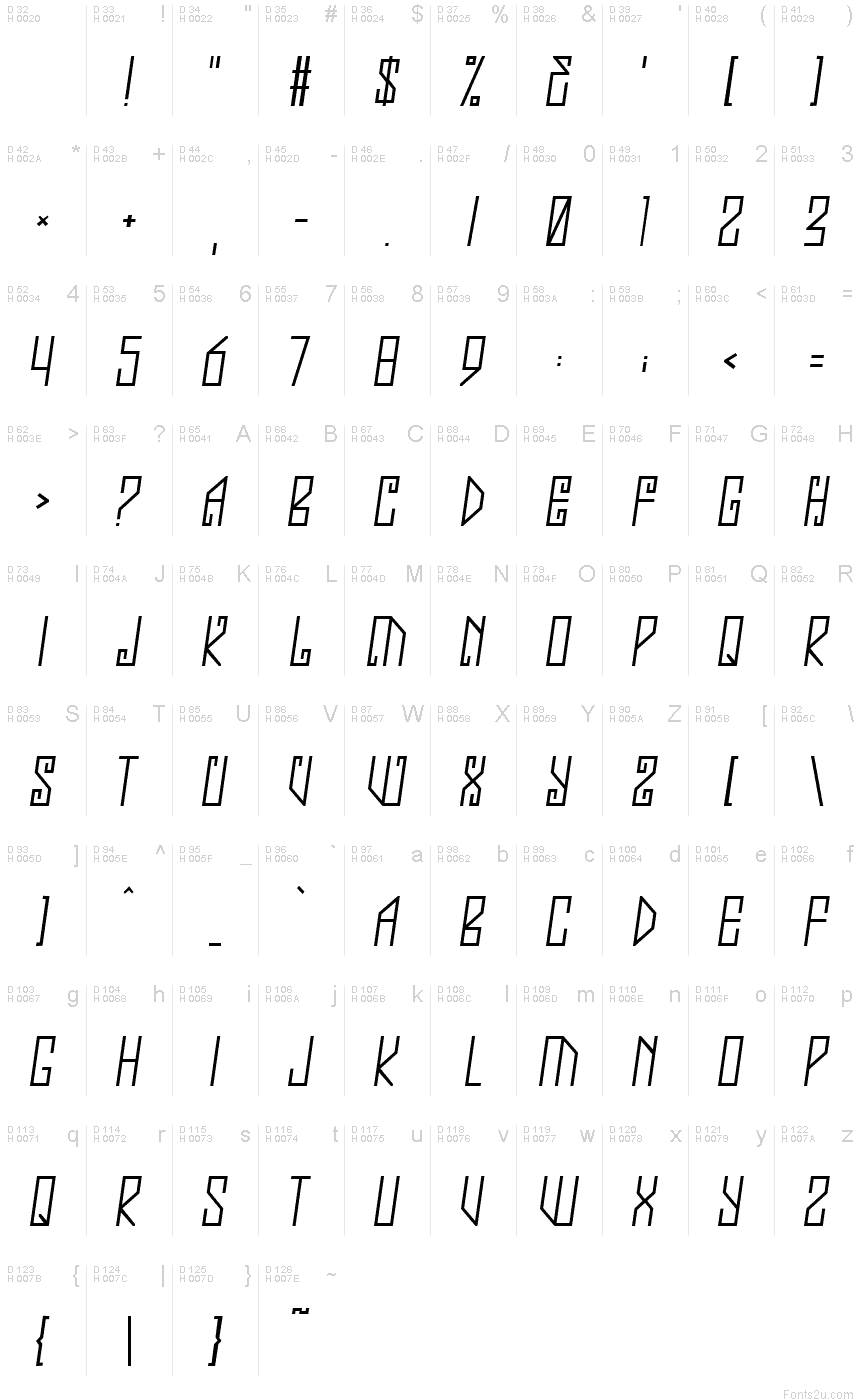 Basic Latin - charmap