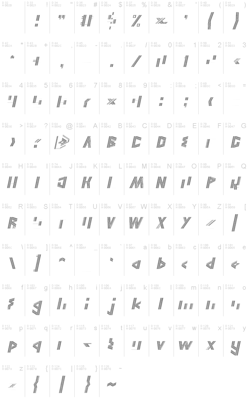 Basic Latin - charmap