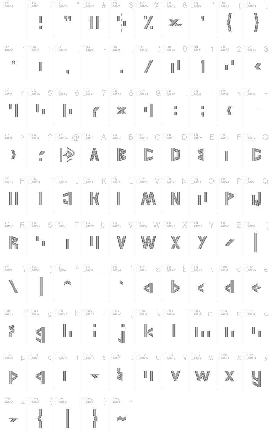 Basic Latin - charmap