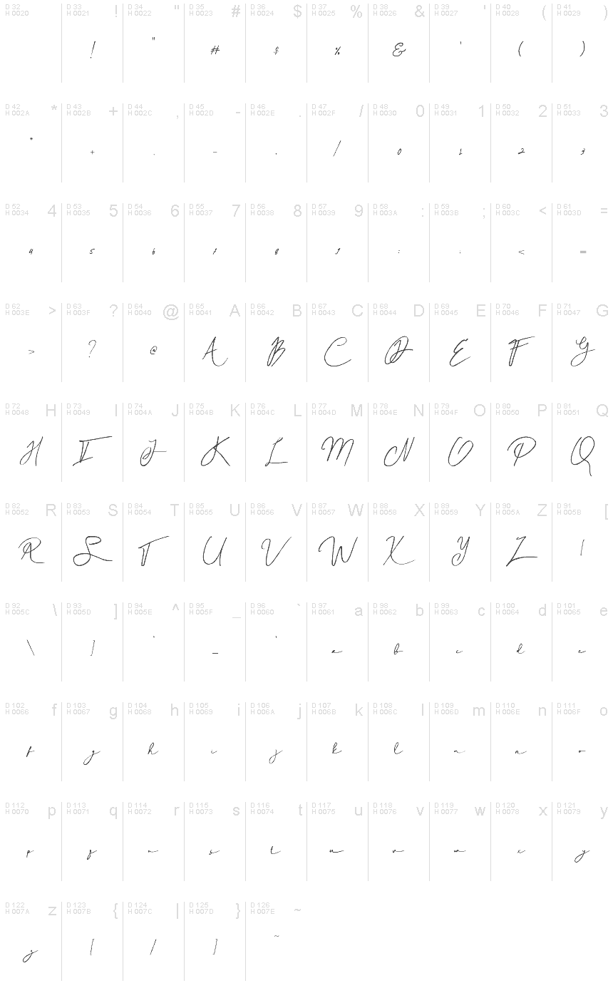 Basic Latin - charmap