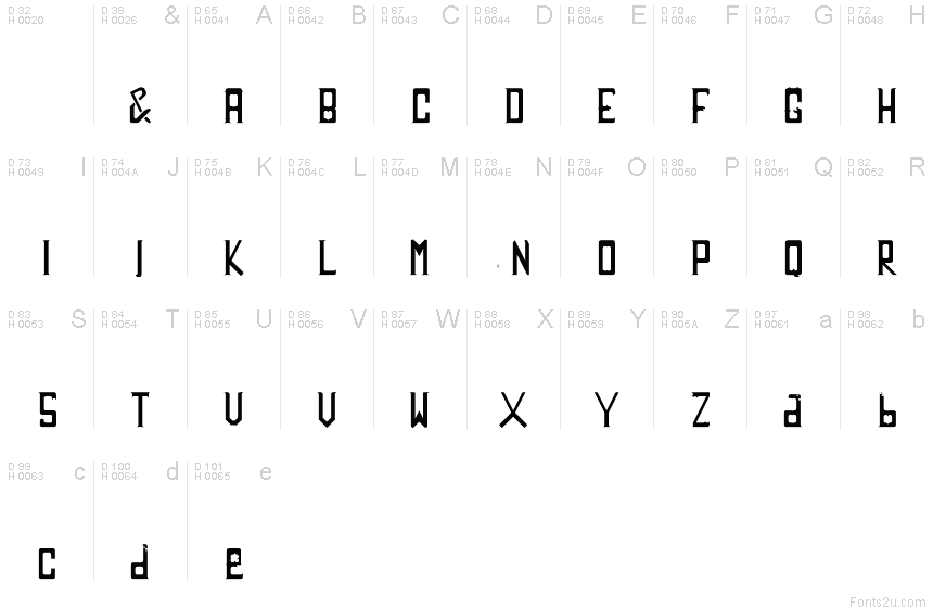 Basic Latin - charmap