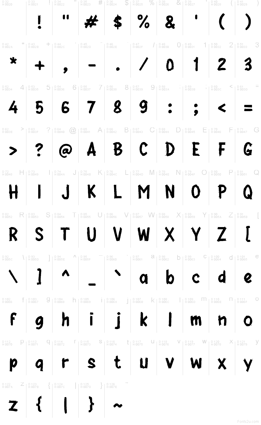 Базовая латиница - Таблица символов