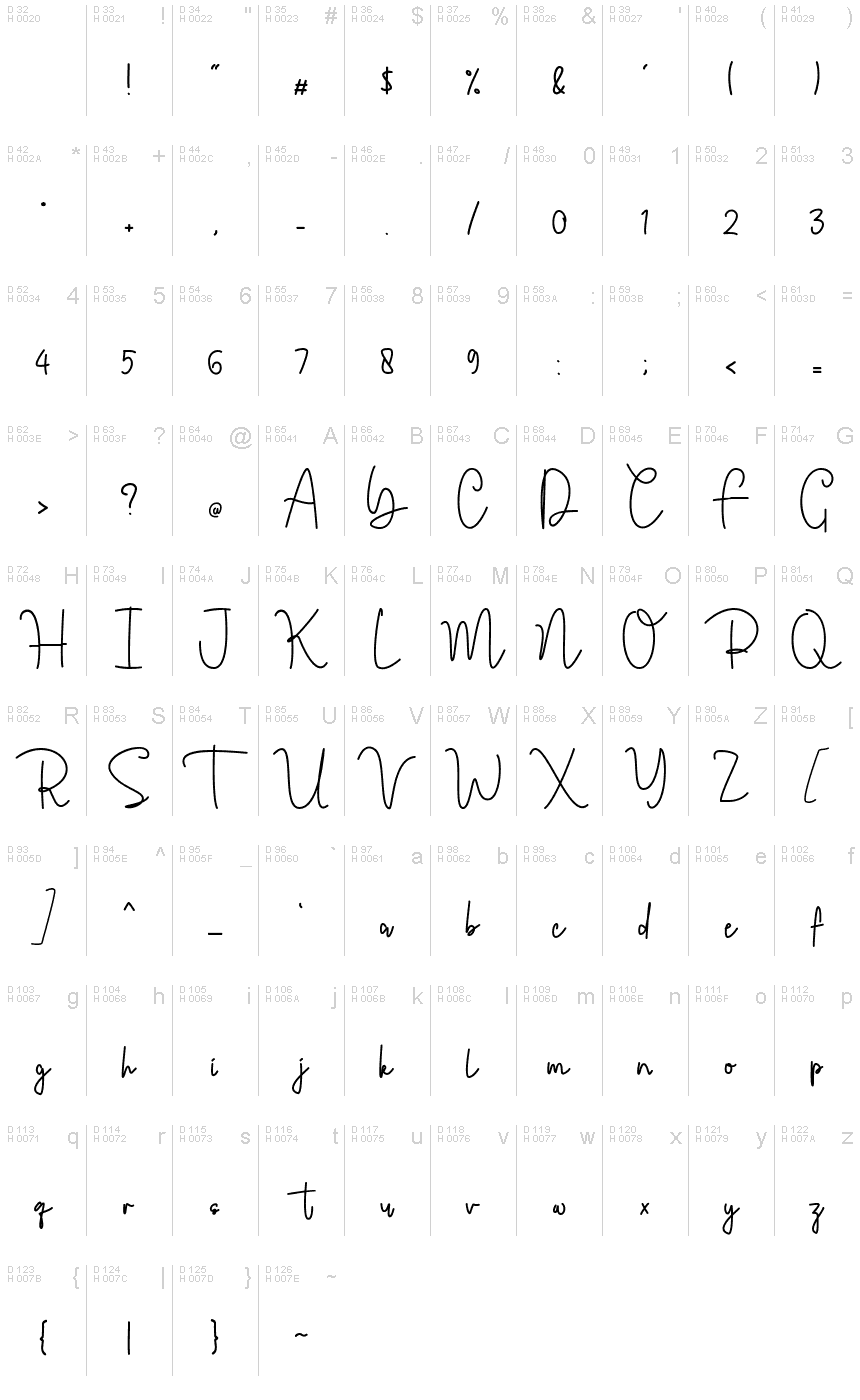 Latin de base - Table de caractères
