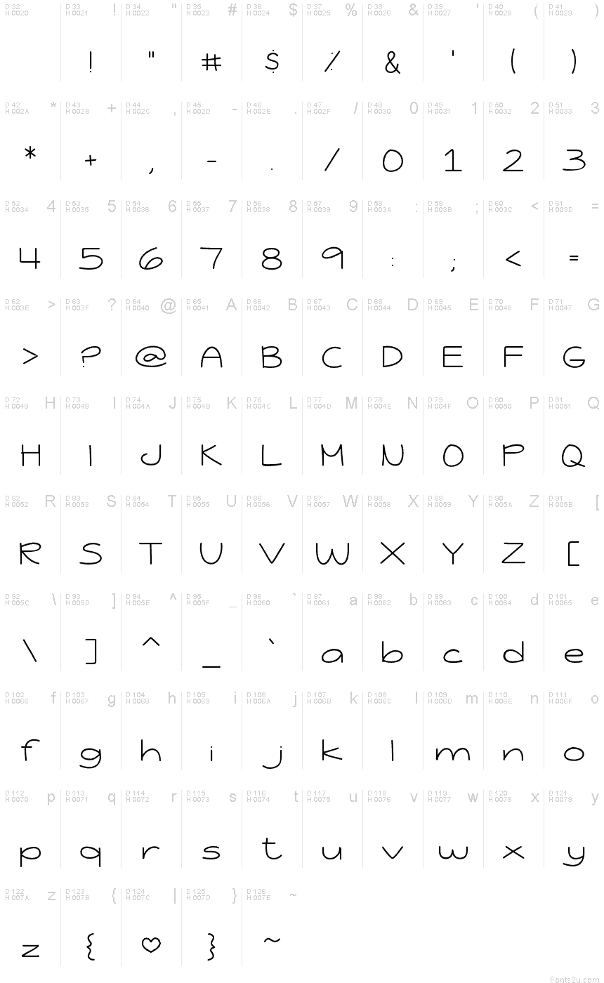 Latin de base - Table de caractères