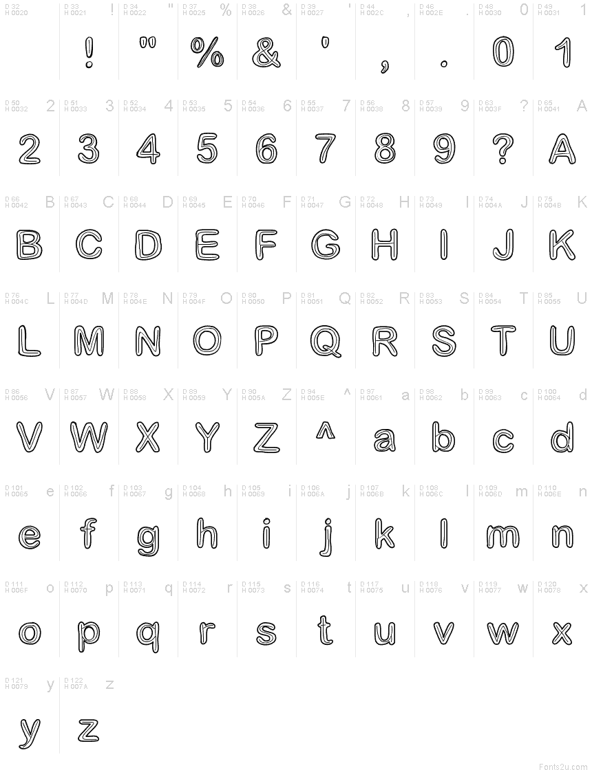 Latin de base - Table de caractères