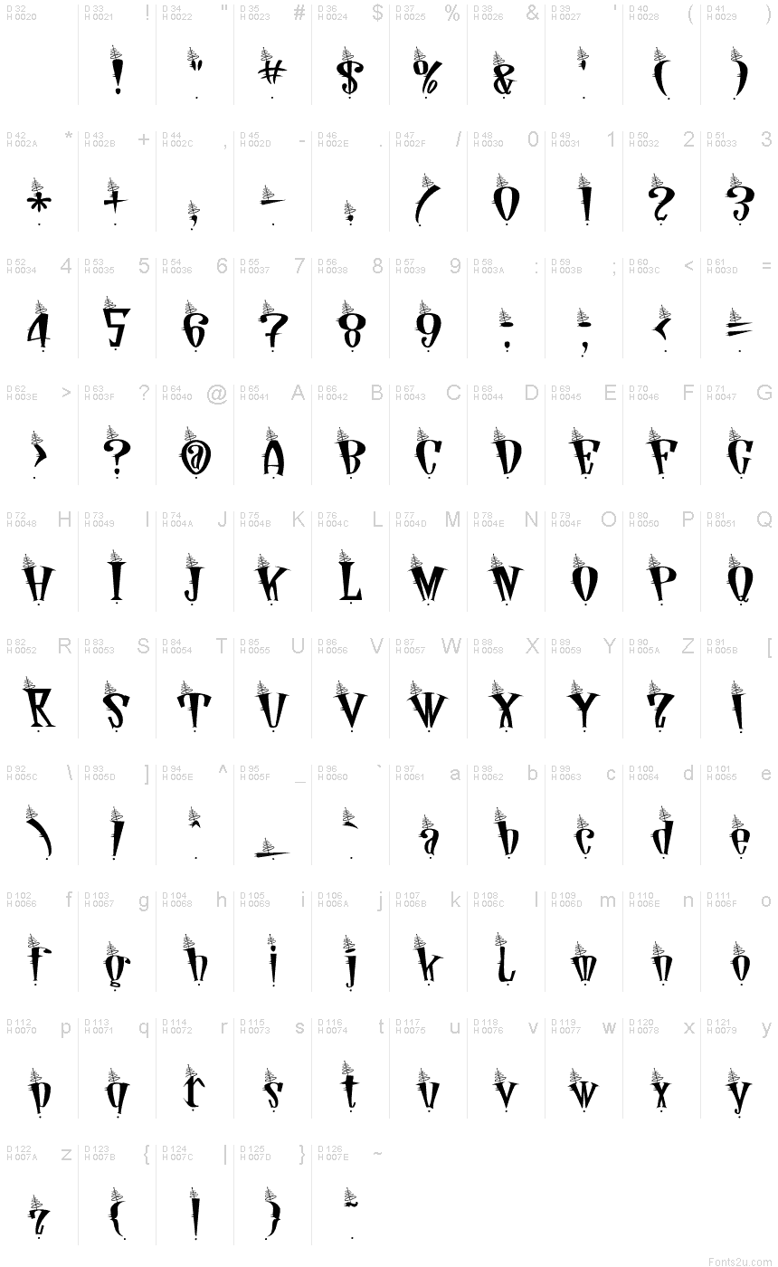 基本拉丁字母 - 字符地图