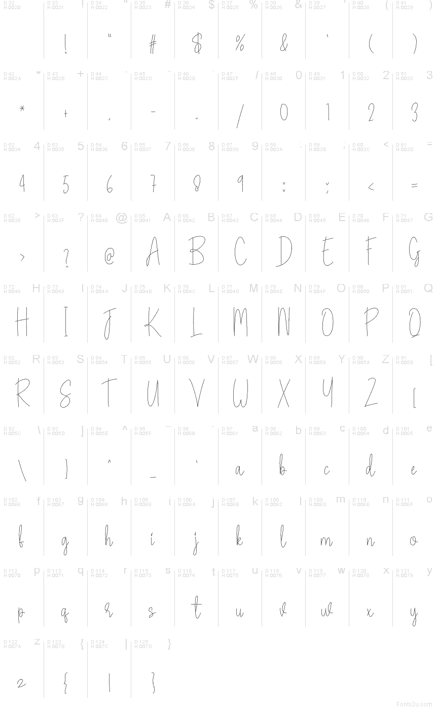 Basic Latin - charmap