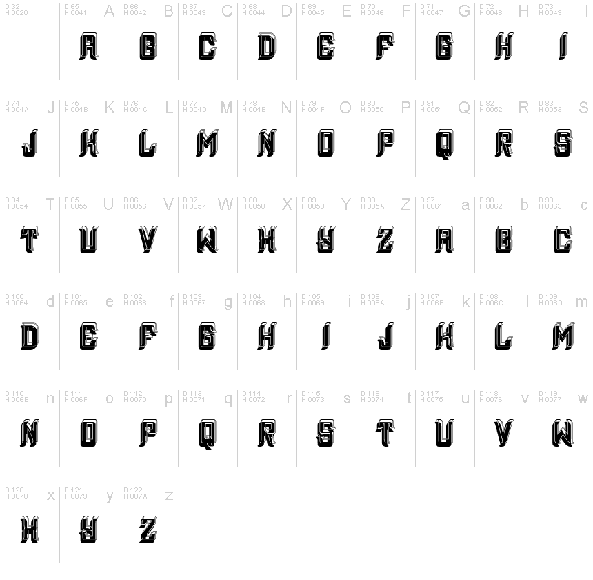 Basic Latin - charmap