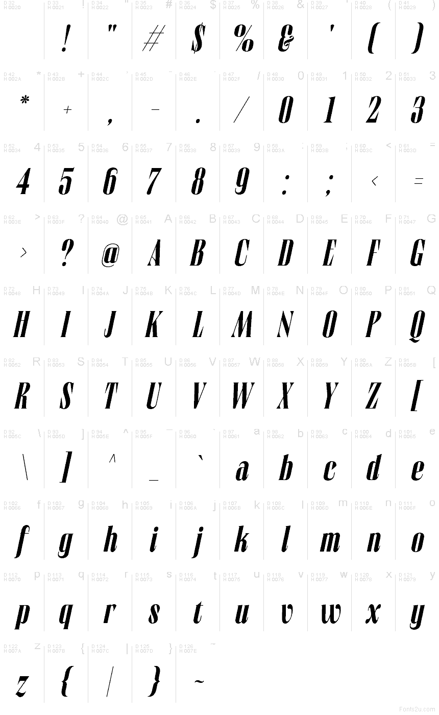 Basic Latin - charmap