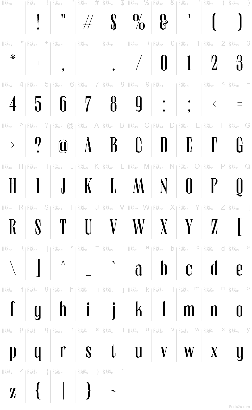 Basic Latin - charmap