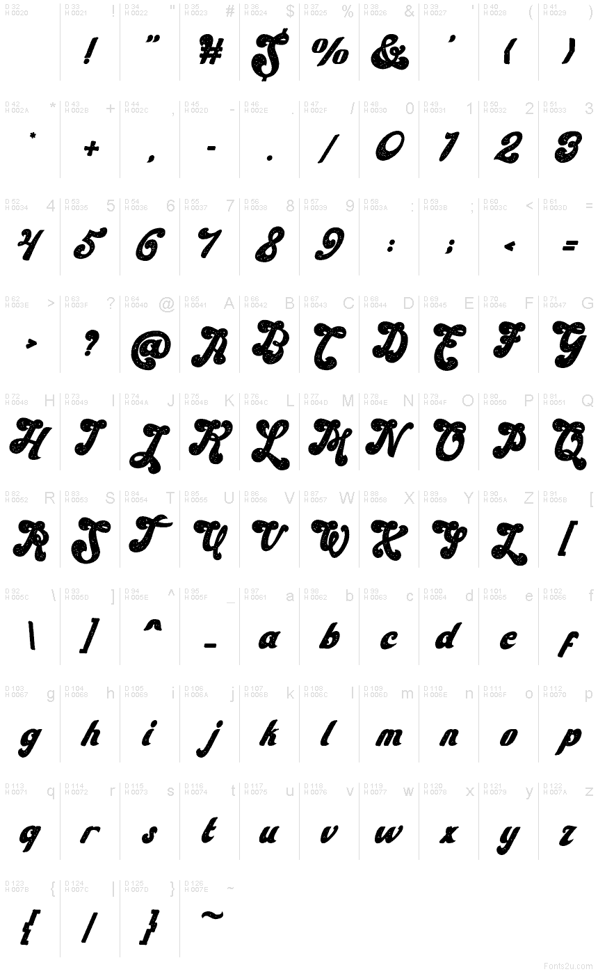 Basic Latin - charmap