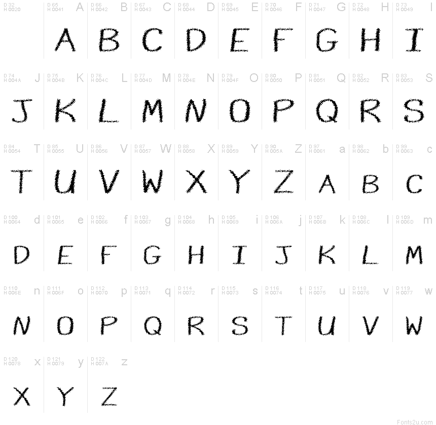 Basic Latin - charmap