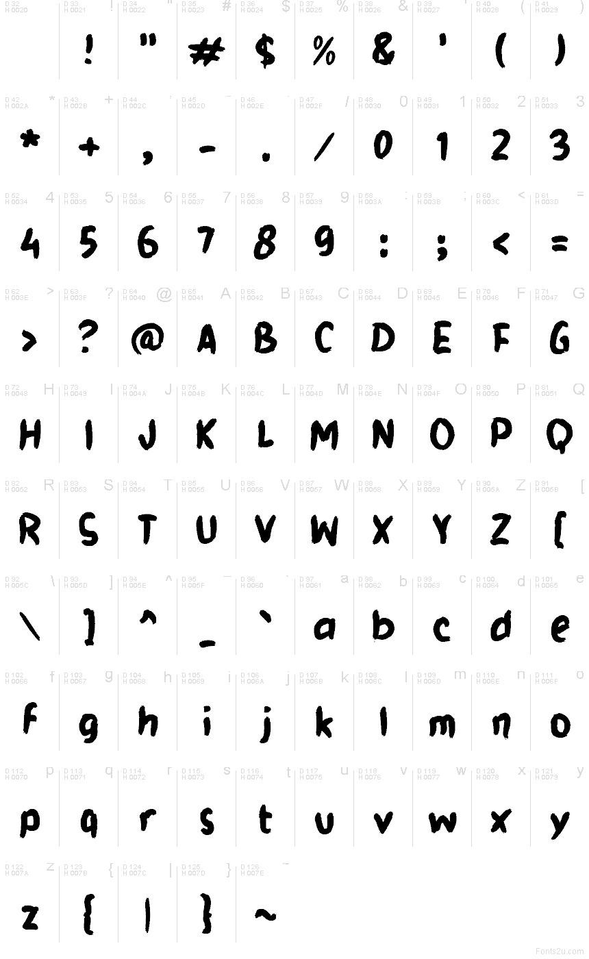 Базовая латиница - Таблица символов