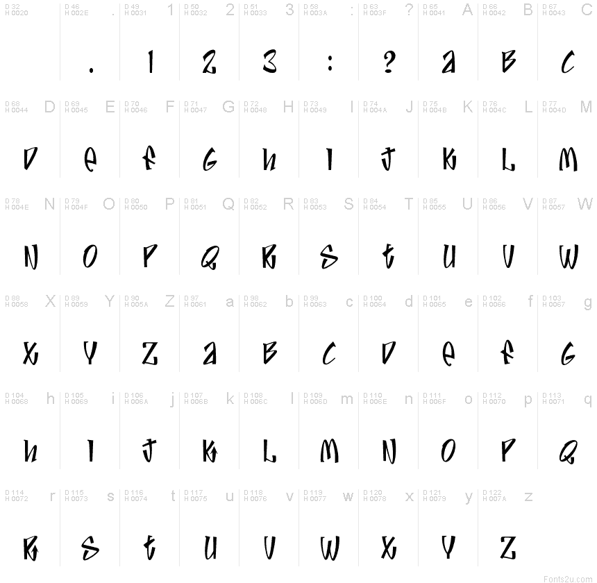 transtype fonts