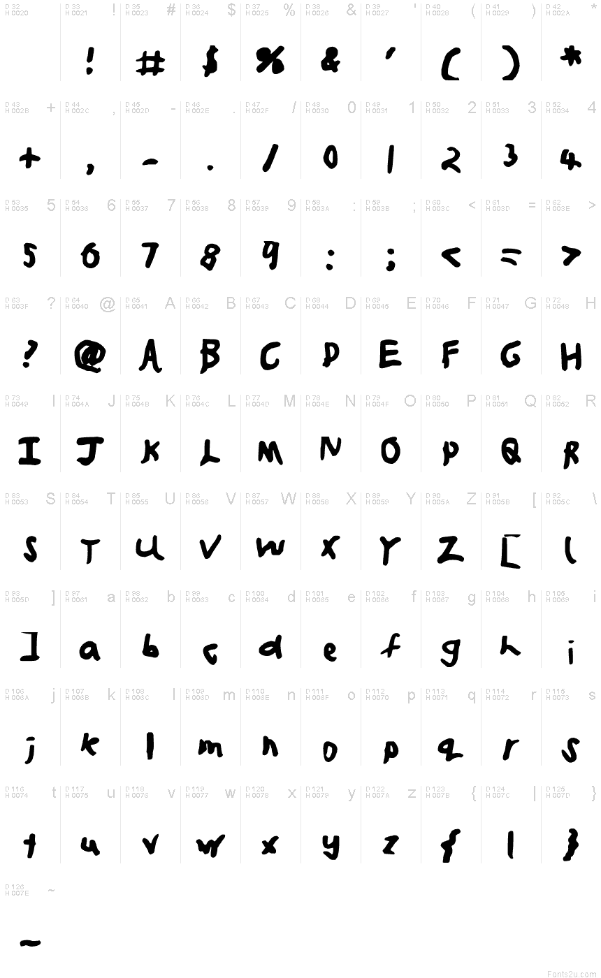 Latin de base - Table de caractères