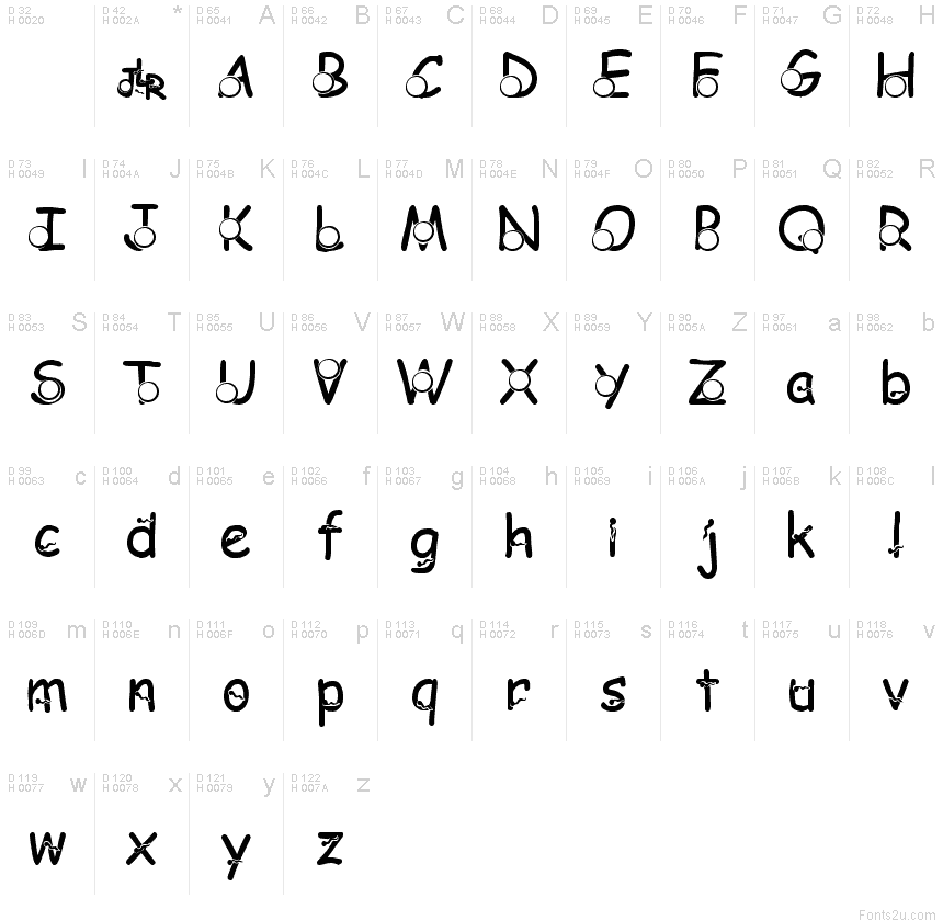 Basic Latin - charmap
