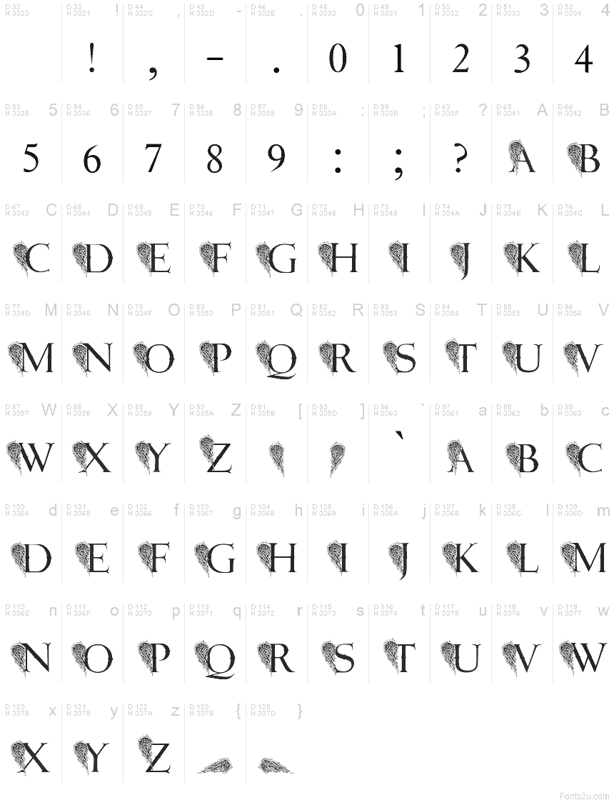 Basic Latin - charmap