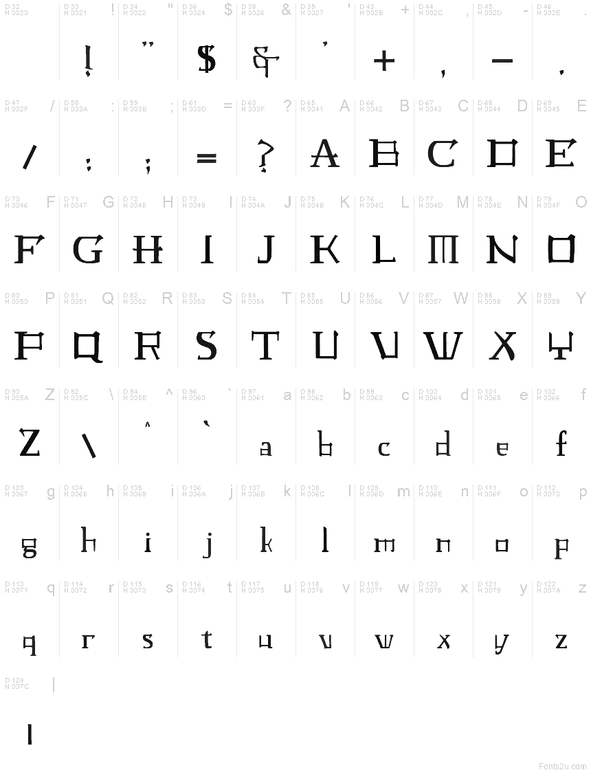 Базова латиниця - Таблиця символів