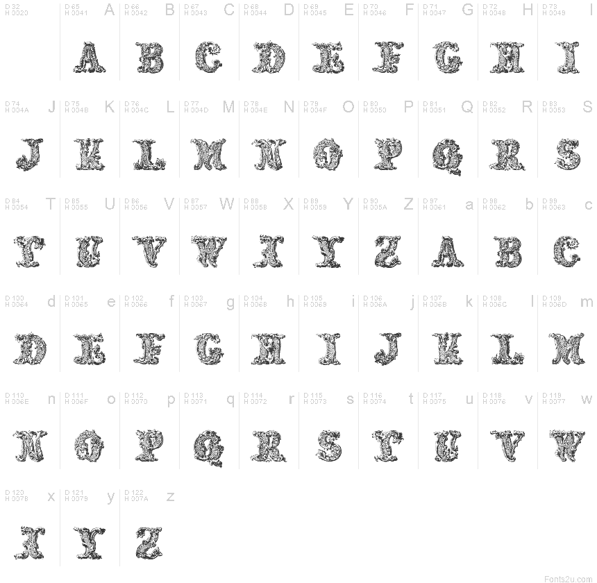 Basic Latin - charmap