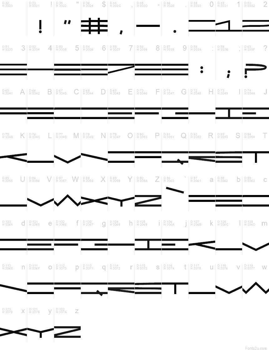 Basic Latin - charmap