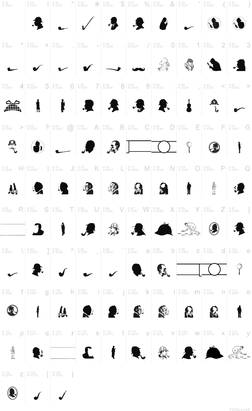 基本ラテン文字 - 文字マップ