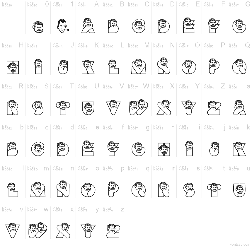 Basic Latin - charmap