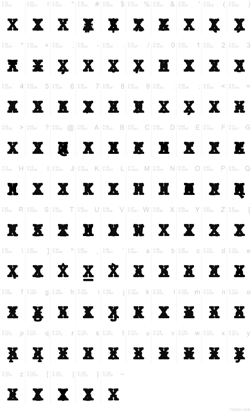 基本拉丁字母 - 字符地图