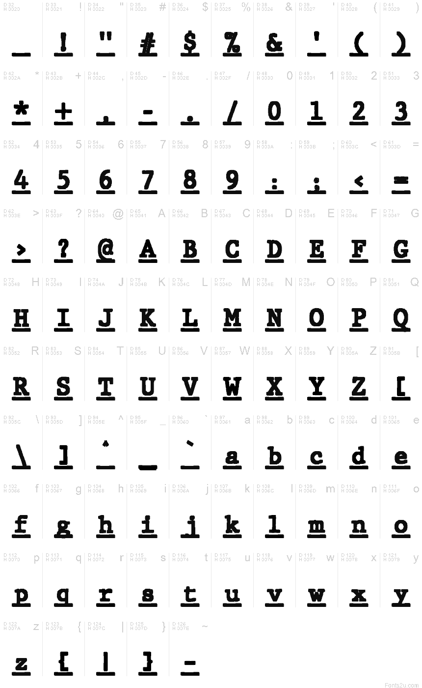 基本拉丁字母 - 字符地图