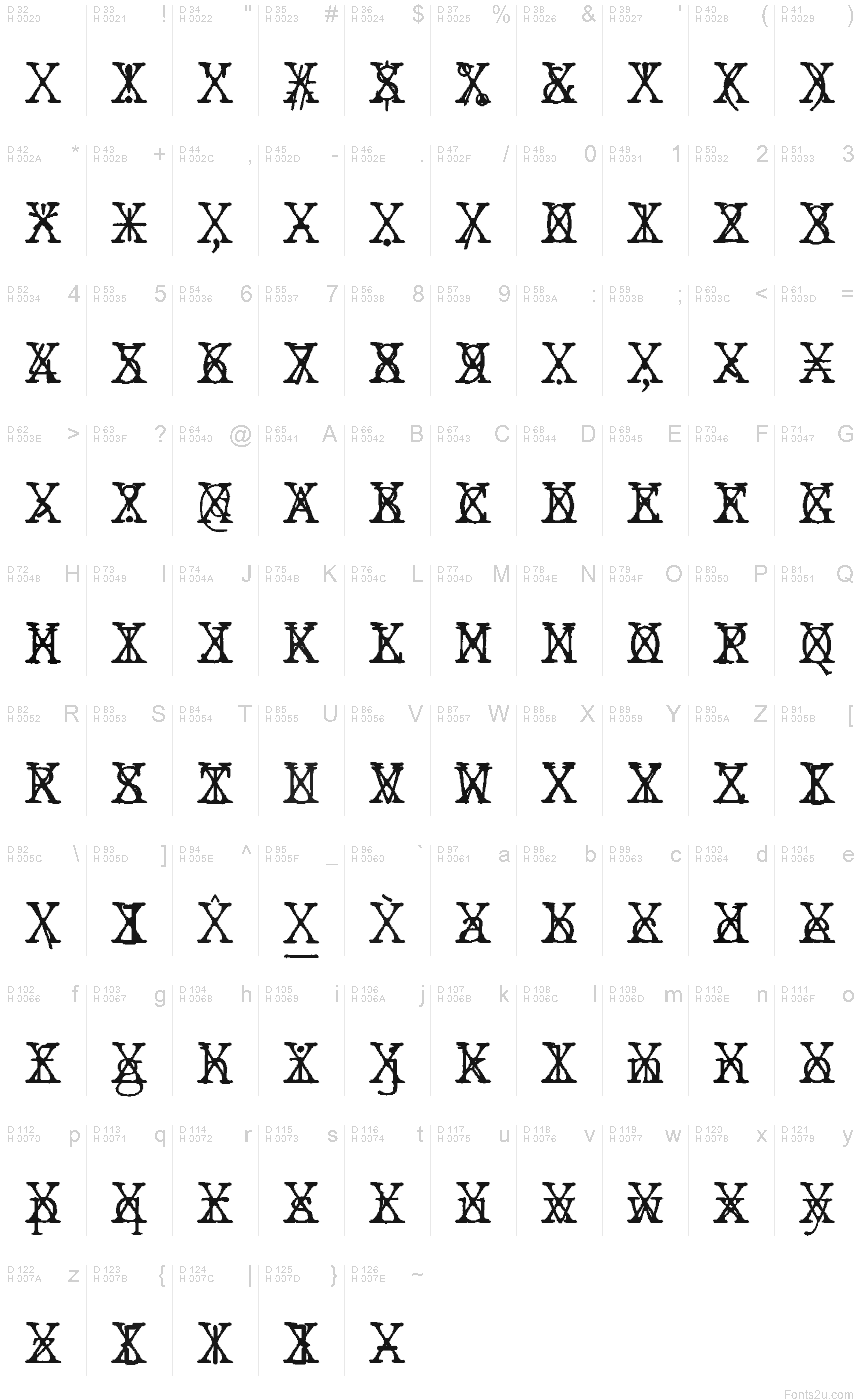 基本拉丁字母 - 字符地图