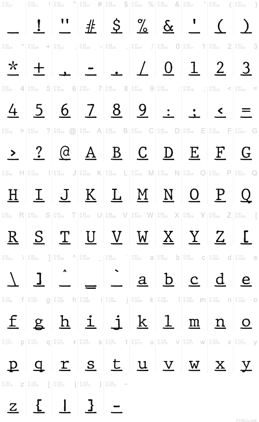 基本拉丁字母 - 字符地图