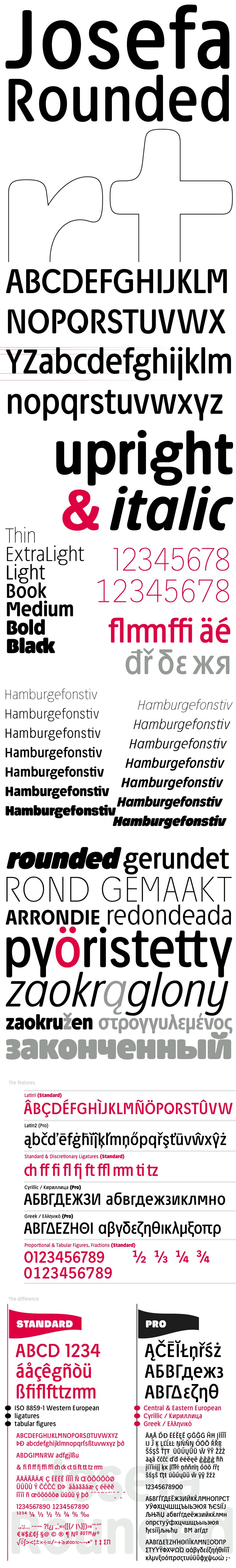 Josefa Rounded 字体