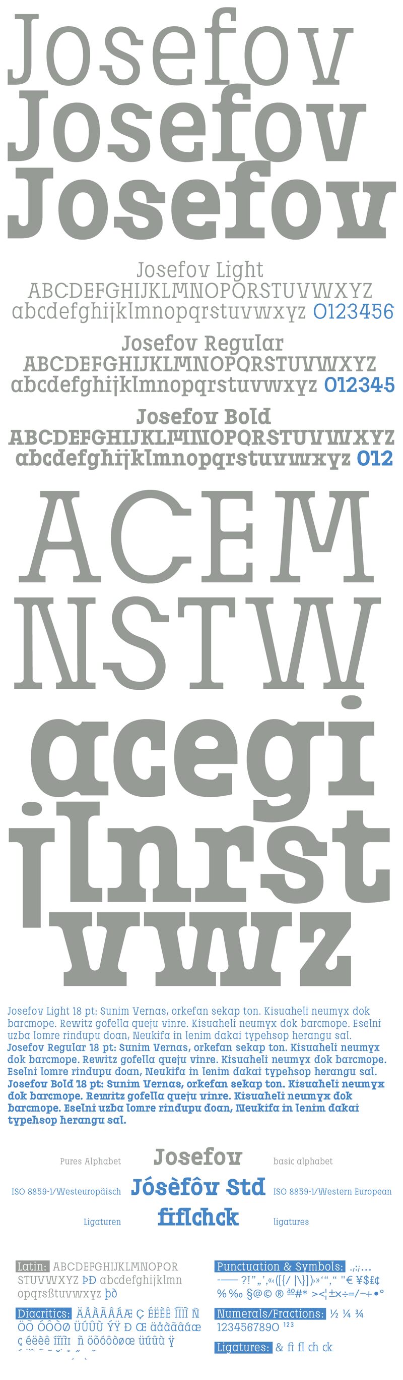 Josefov Schriftart