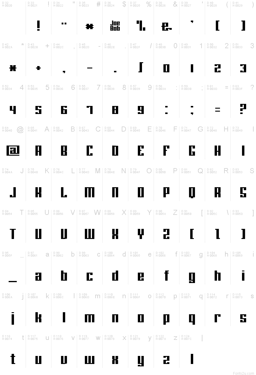 Základná latinka - Znaková sada