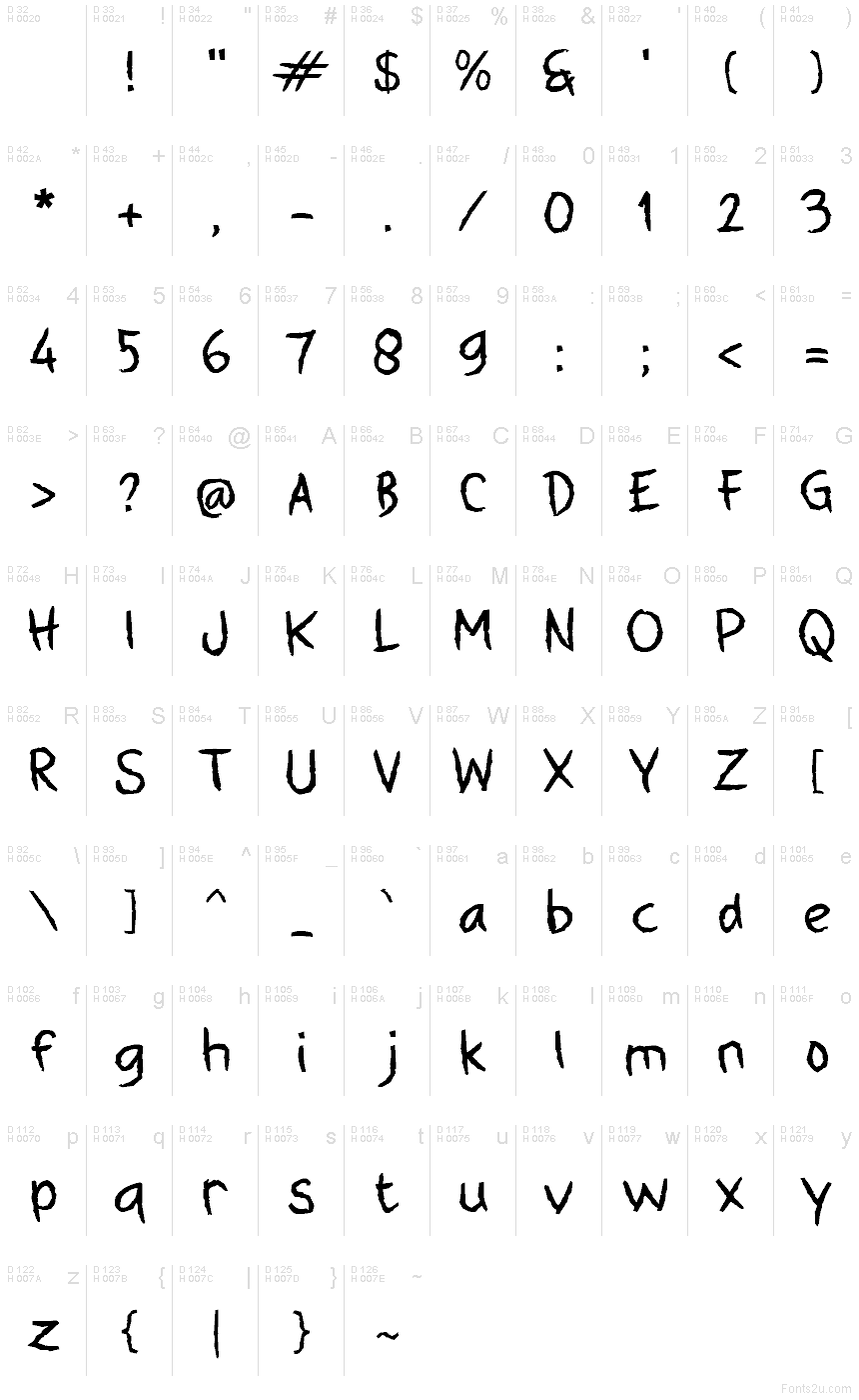 Basic Latin - charmap