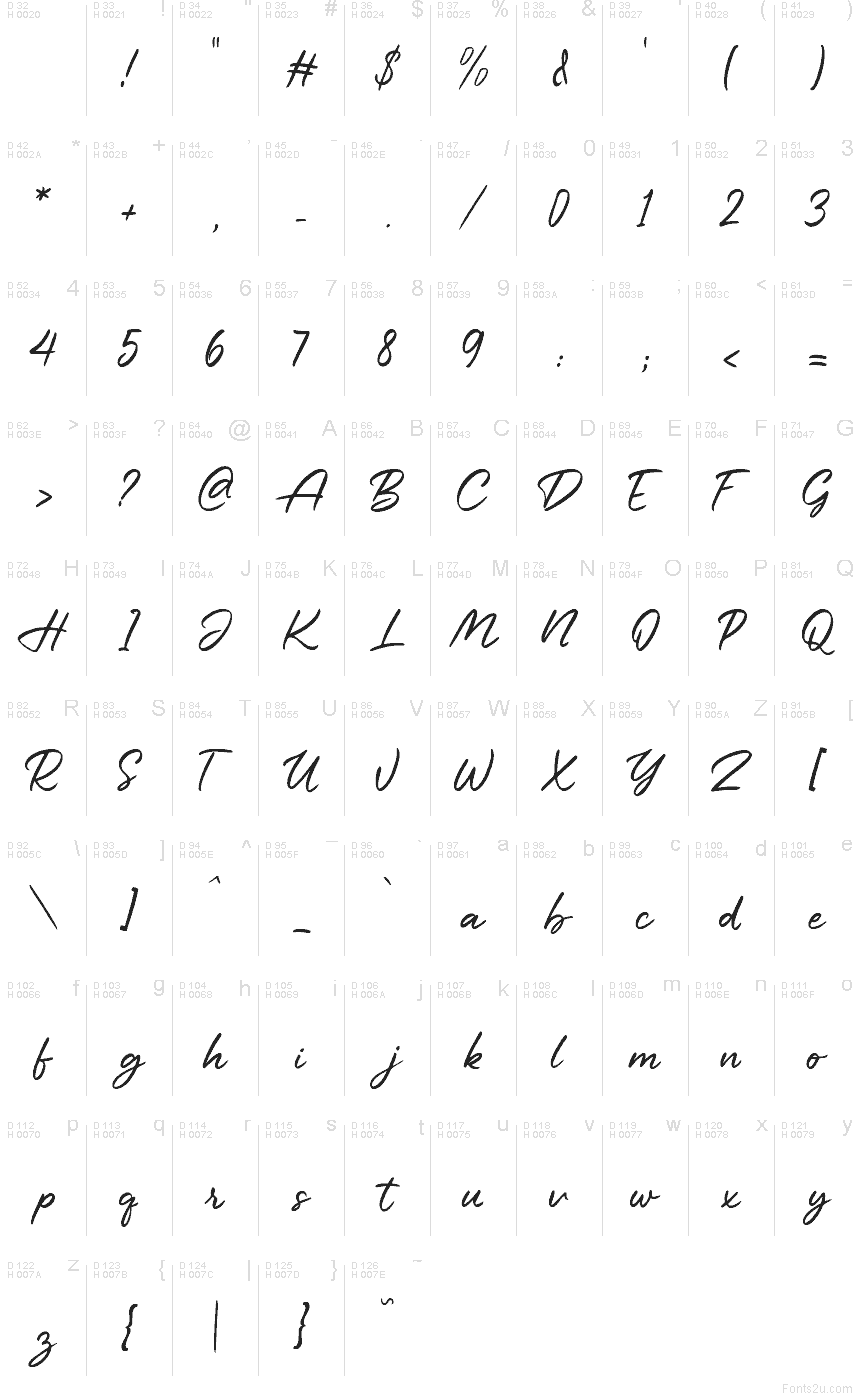 Základní latinka - Tabulka znaků