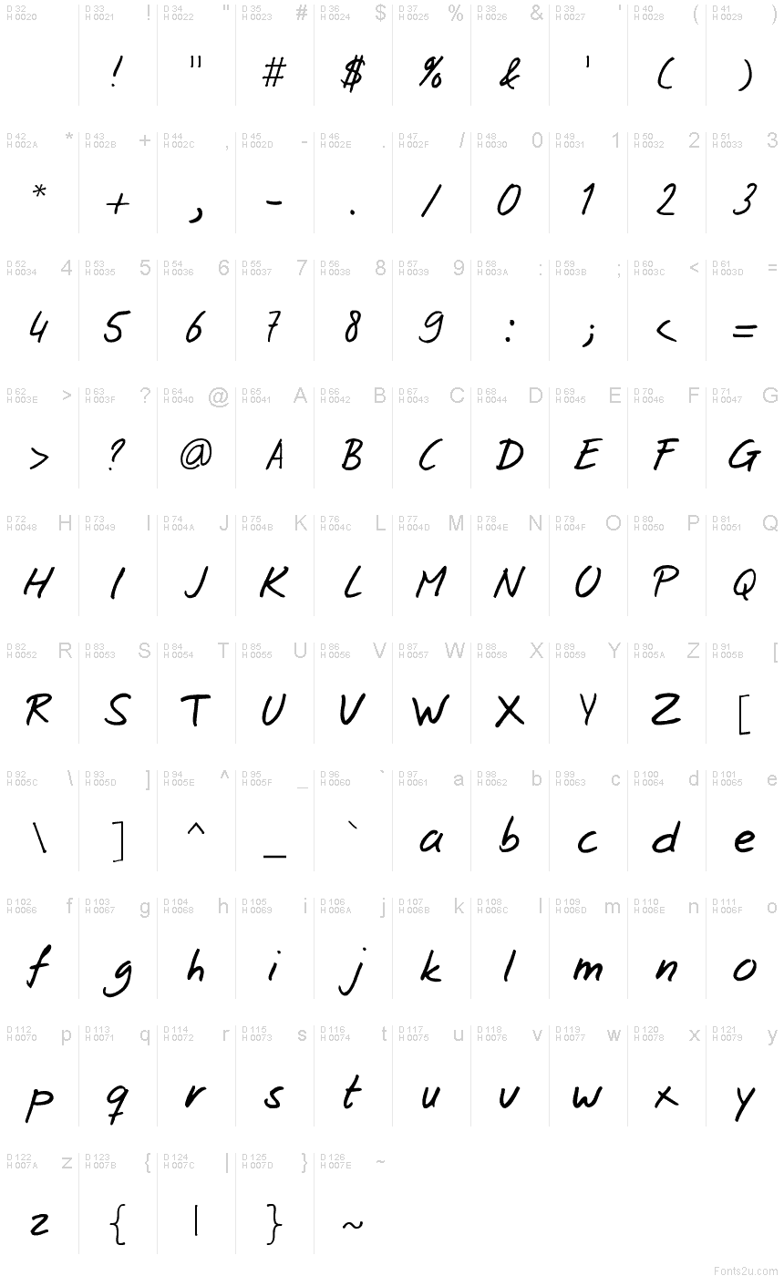 Latin de base - Table de caractères