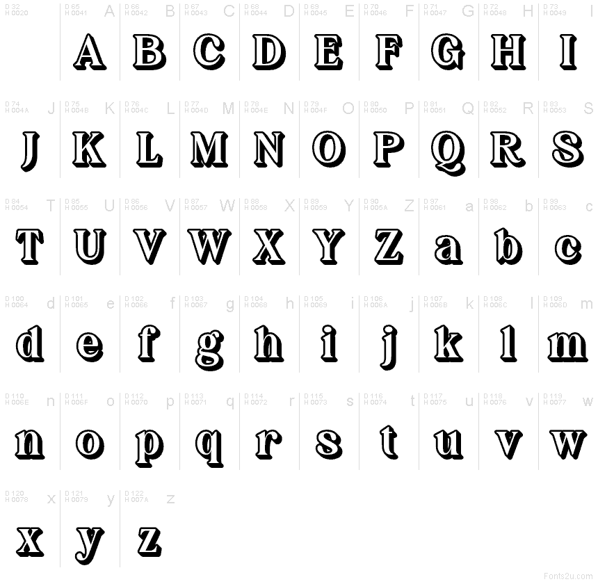 Basic Latin - charmap