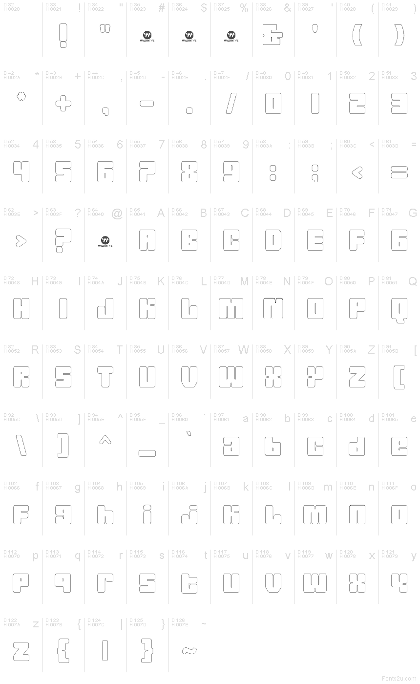 Základní latinka - Tabulka znaků