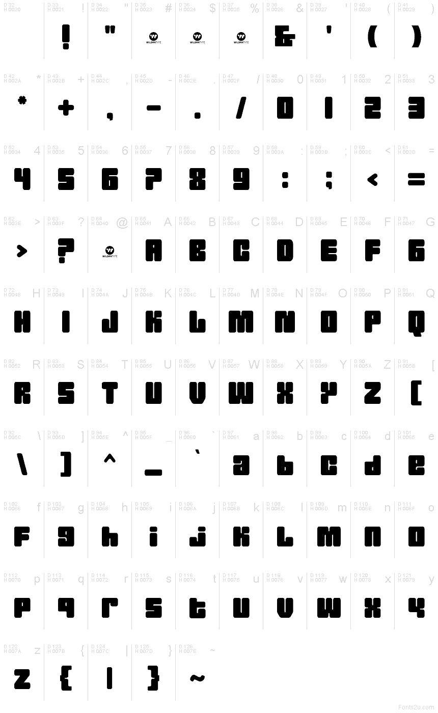 Základní latinka - Tabulka znaků