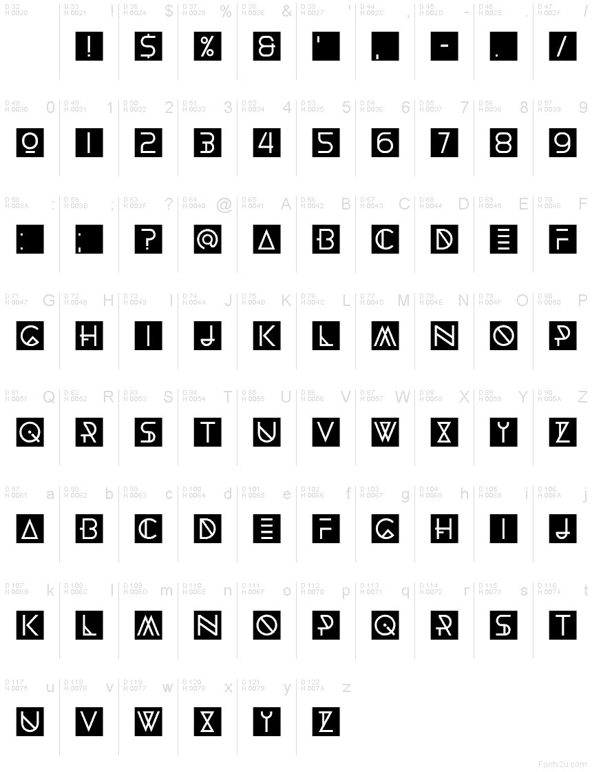 Basic Latin - charmap