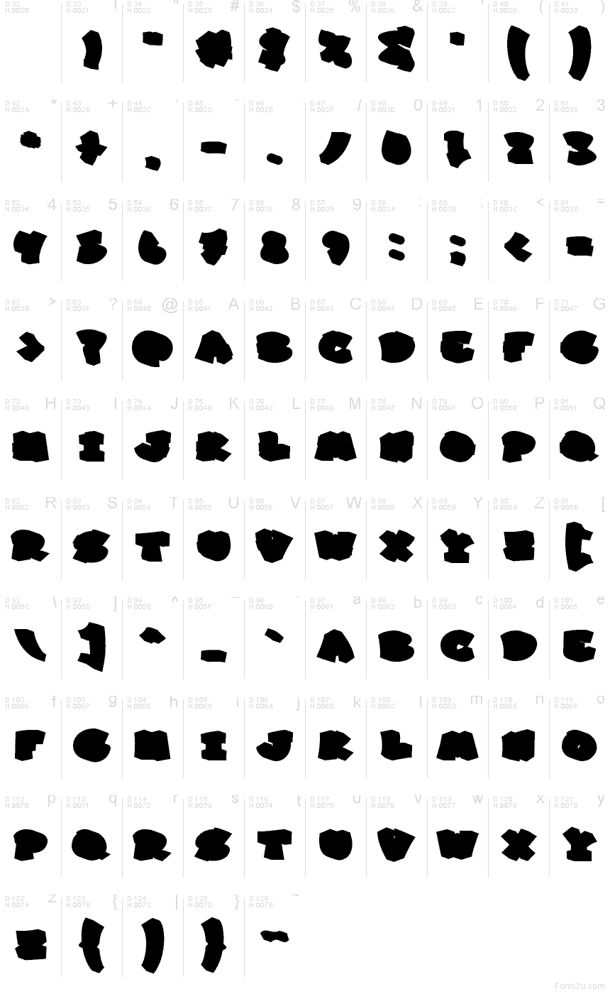 Základní latinka - Tabulka znaků